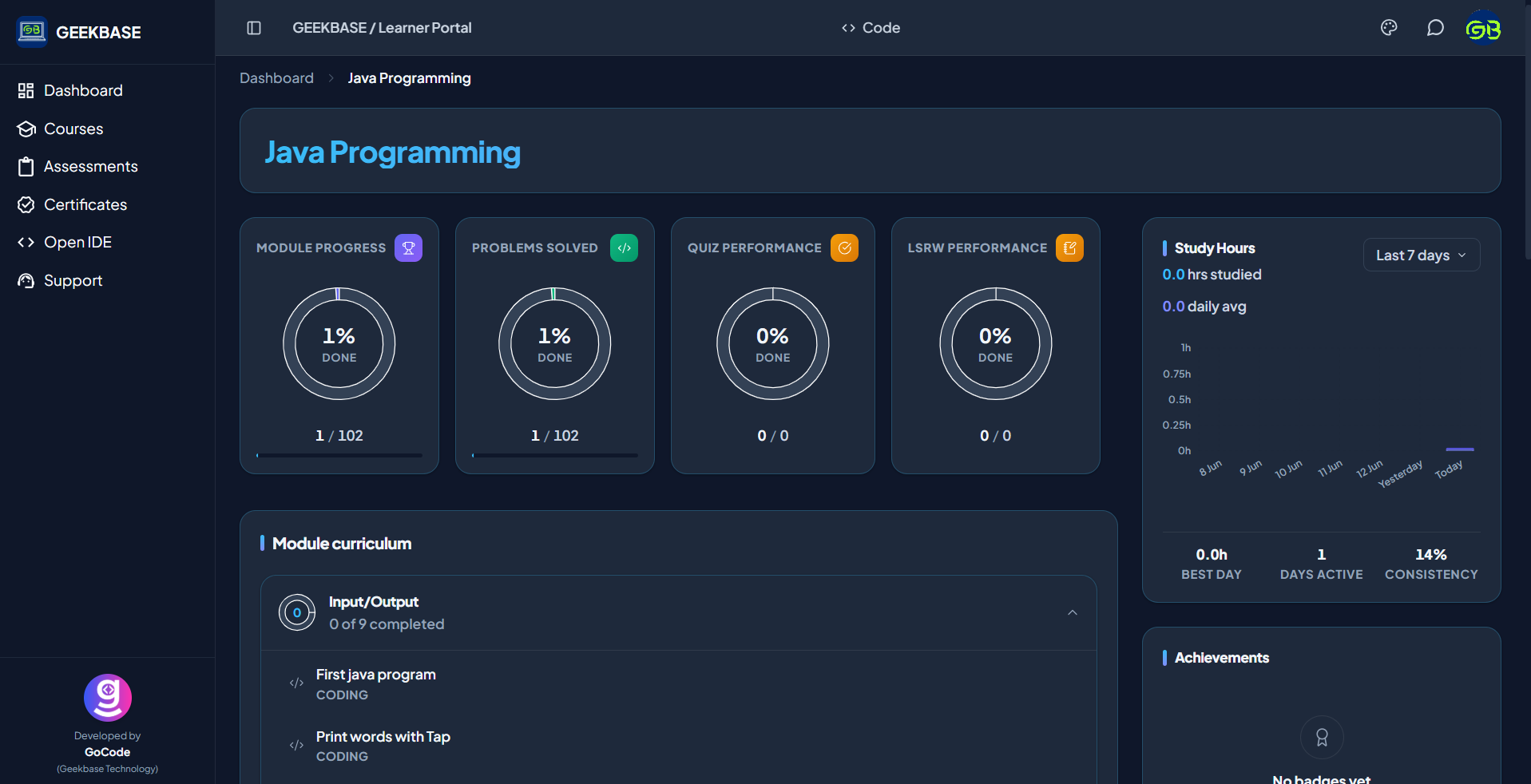 GoCode learner dashboard with module progress, problems solved, quiz and LSRW performance, study hours and consistency