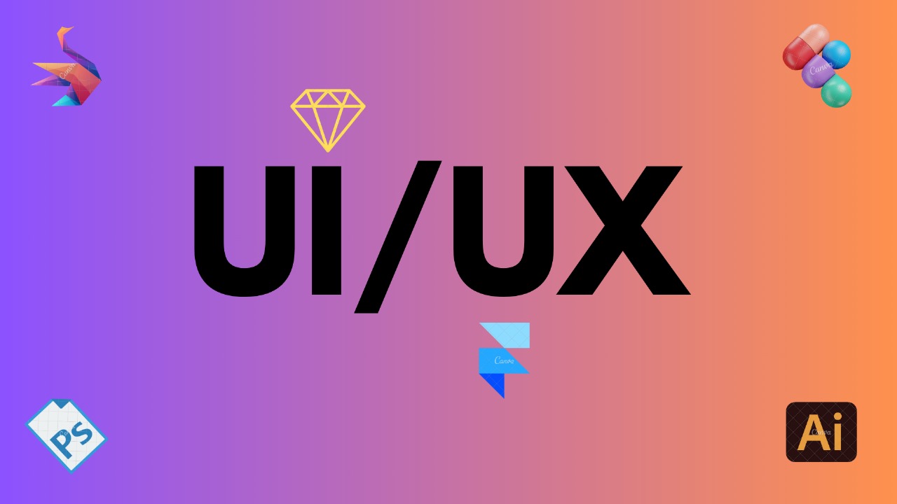 Figma UI/UX Designing course